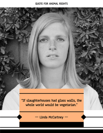 Quote template: If slaughterhouses had glass walls, the whole world would be vegetarian. ― Linda McCartney (Created by Visual Paradigm Online's Quote maker)