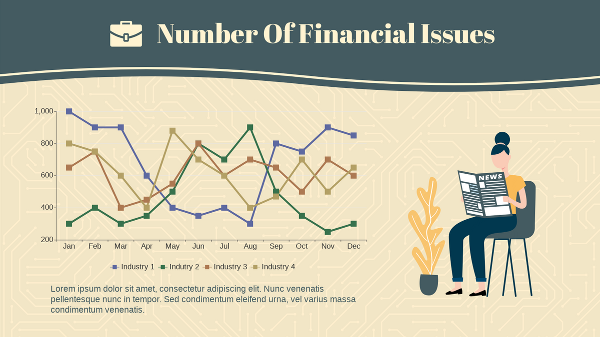 Financial Issues Line Chart