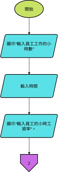 流程圖頁外連接器示例 (流程圖 Example)