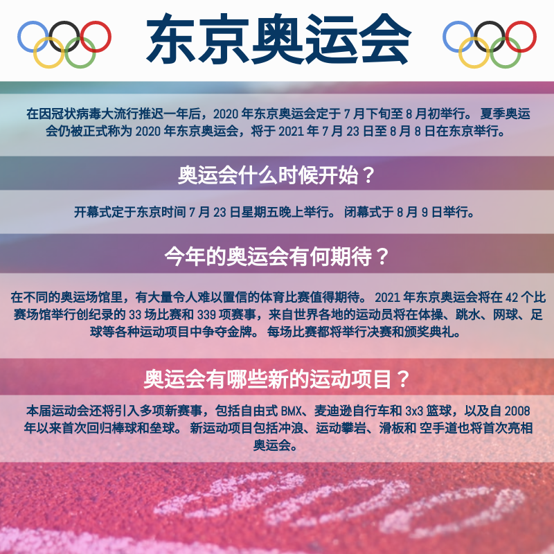 2021年东京奥运会信息图表