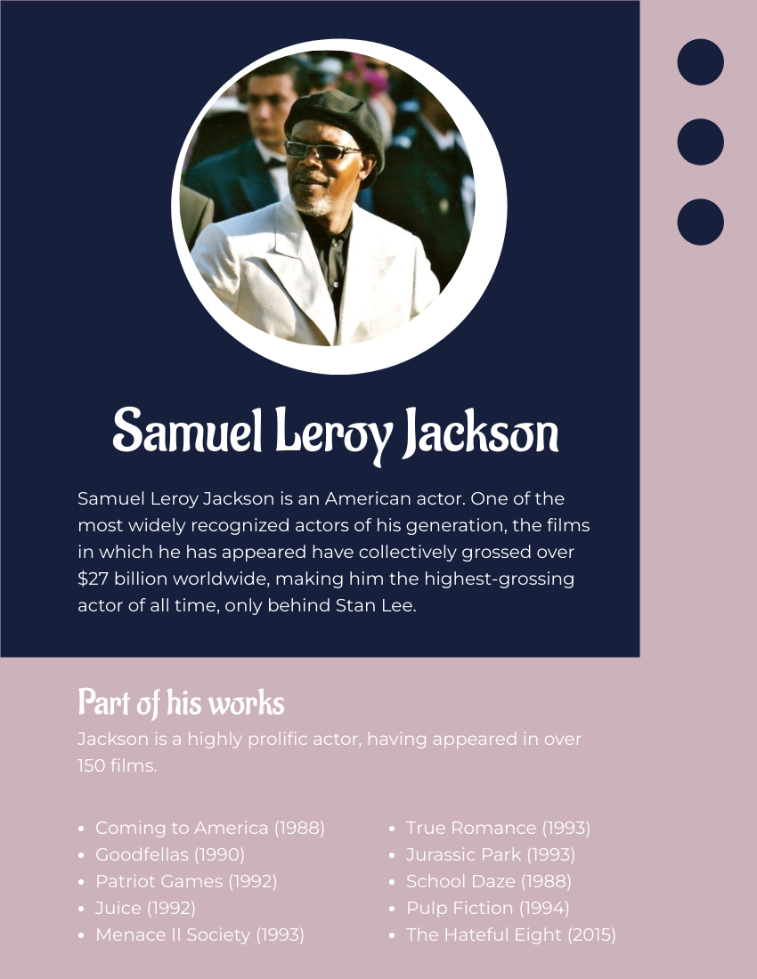 Biography template: Samuel Leroy Jackson Biography (Created by Visual Paradigm Online's Biography maker)