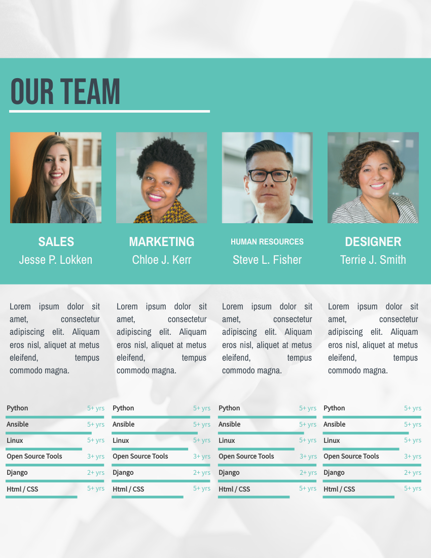 Report template: Teal Annual Report (Created by Visual Paradigm Online's Report maker)