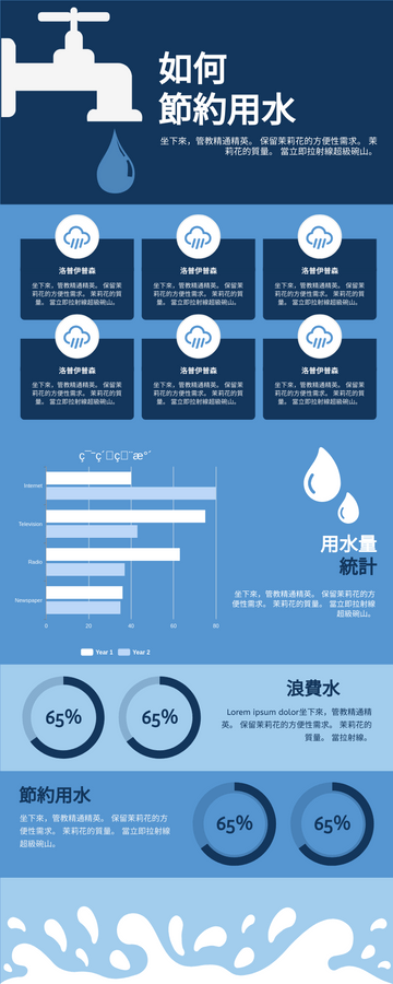 Editable infographics template:如何節約用水資料圖