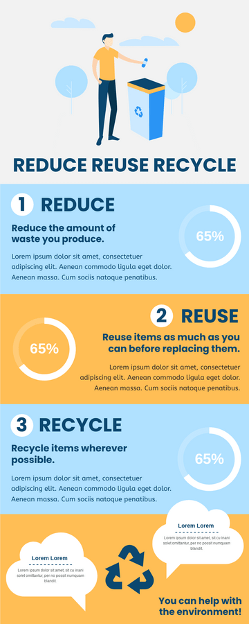 Editable infographics template:Reduce Reuse Recycle Infographic
