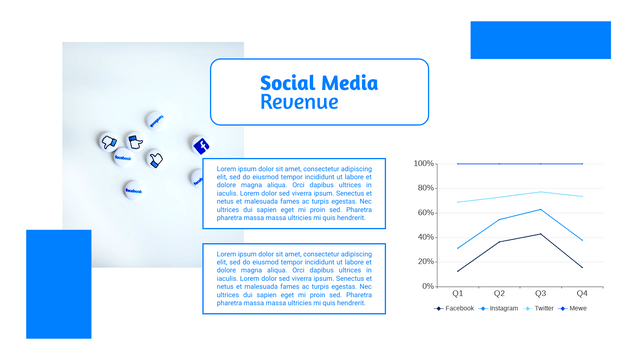 Revenue Of Social Media 100% Stacked Line Chart
