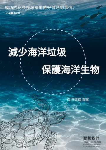 Editable posters template:保護海洋生物海報