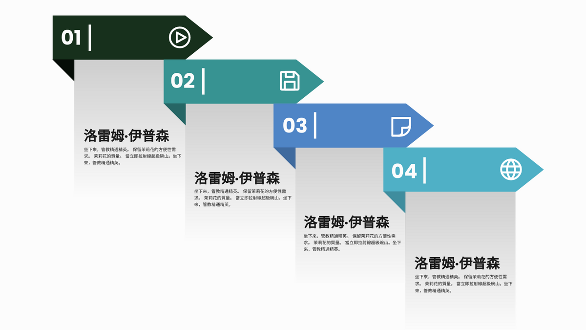 四象限模型 template: 箭頭梯度四象限模型 (Created by InfoART's 四象限模型 maker)