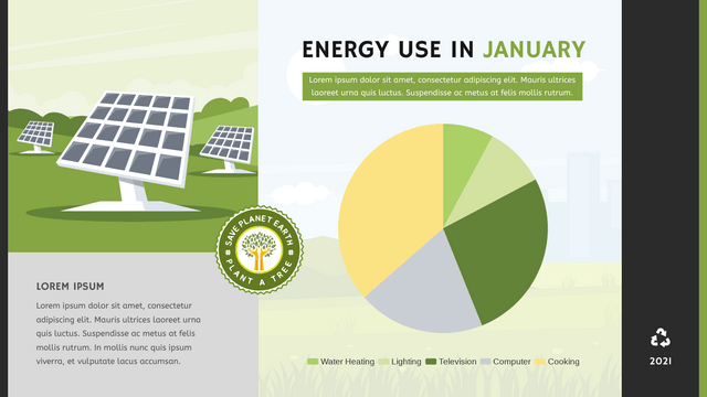 Pie Charts template: Energy Use Pie Chart (Created by InfoART's Pie Charts marker)