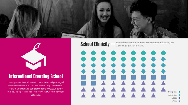 Pictorial Chart template: School Ethnicity (Created by Visual Paradigm Online's Pictorial Chart maker)