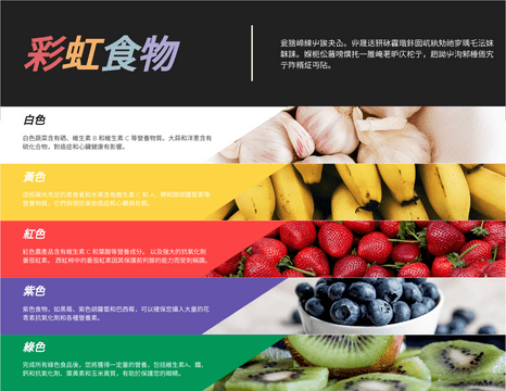 Editable infographics template:彩虹食物信息圖