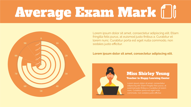 Orange And Yellow Radial Chart About Average Mark