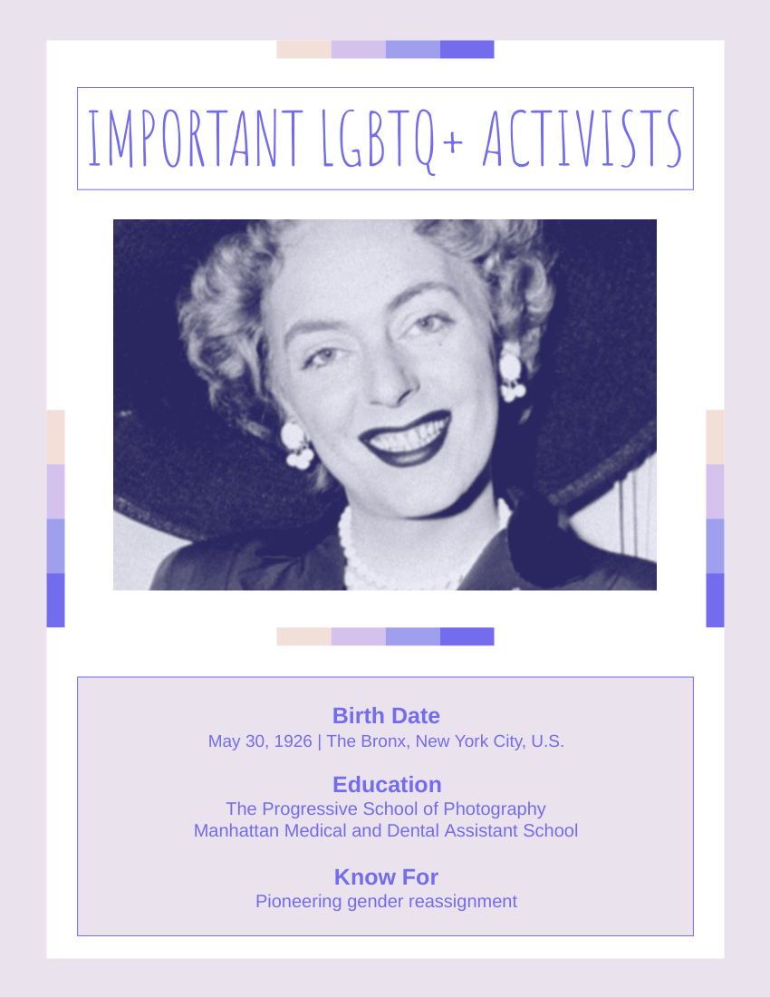 Biography template: Christine Jorgensen Biography (Created by Visual Paradigm Online's Biography maker)