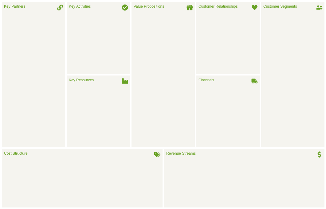 Business Model Canvas template: Green Bean (Created by Visual Paradigm Online's Business Model Canvas maker)