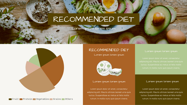 Recommended Diet Nightingale Rose Chart