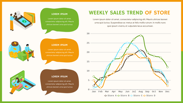 Curved Line Charts template: Weekly Sales Trend Of Store Curved Line Chart (Created by InfoART's Curved Line Charts marker)