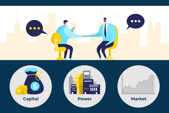 Business Illustration template: Issues Behind Cooperation (Created by Visual Paradigm Online's Business Illustration maker)