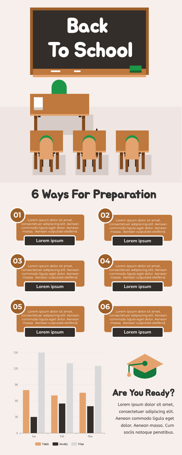 Infographic template: Back To School Infographic (Created by Visual Paradigm Online's Infographic maker)