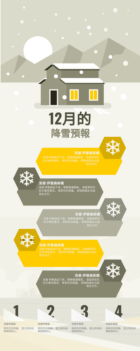 信息圖表 template: 降雪預報圖 (Created by InfoART's 信息圖表 maker)