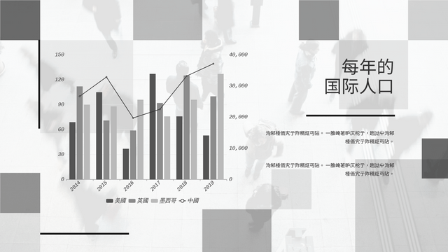 分组的柱形和折线图 template: 每年的国际人口分组柱状图和折线图 (Created by InfoART's  marker)