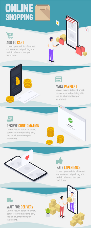 Infographic template: Infographic Of Online Shopping (Created by Visual Paradigm Online's Infographic maker)