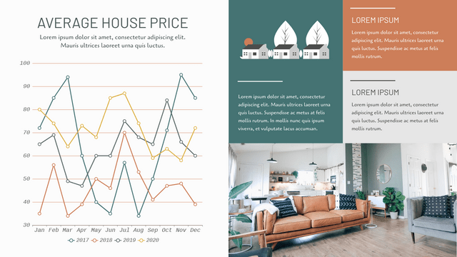 Line Charts template: Average House Price Line Chart (Created by InfoART's Line Charts marker)