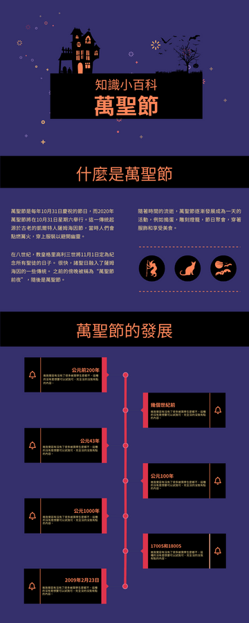 Editable infographics template:萬聖節信息圖表
