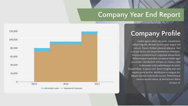 Stepped Area Chart template: Company Year End Report Stepped Area Chart (Created by InfoART's  marker)