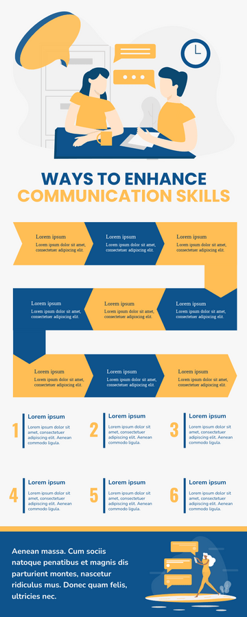 Infographic template: Communication Skills Infographic (Created by Visual Paradigm Online's Infographic maker)