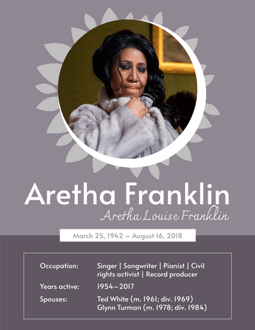 Biography 模板。Aretha Franklin Biography (由 Visual Paradigm Online 的Biography软件制作)