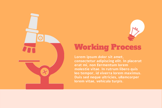 Laboratory template: Microscope Working Process (Created by Visual Paradigm Online's Laboratory maker)