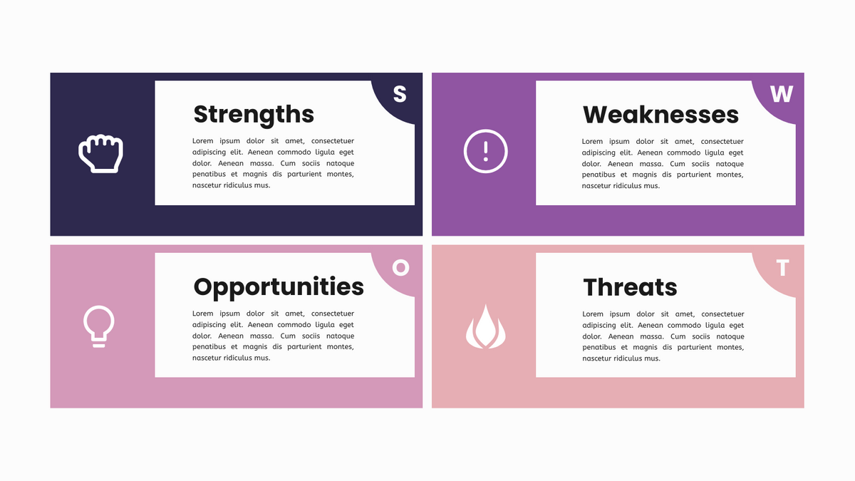 SWOT Analysis template: SWOT Analysis Model Template (Created by Visual Paradigm Online's SWOT Analysis maker)