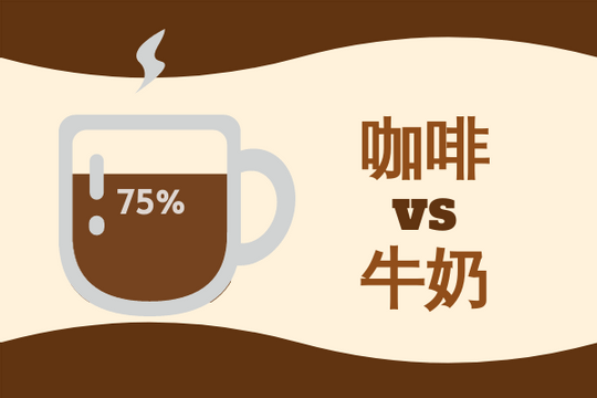 咖啡vs牛奶