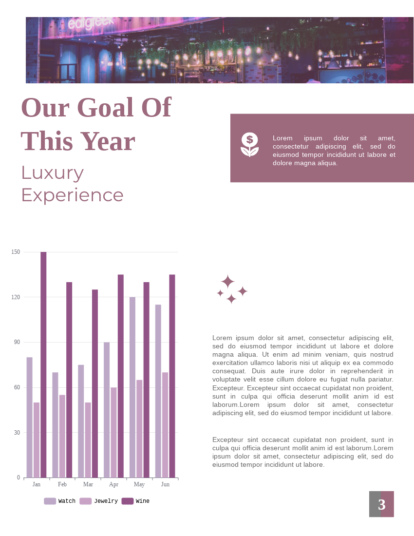 Report template: Burgundy Business Reports (Created by Visual Paradigm Online's Report maker)