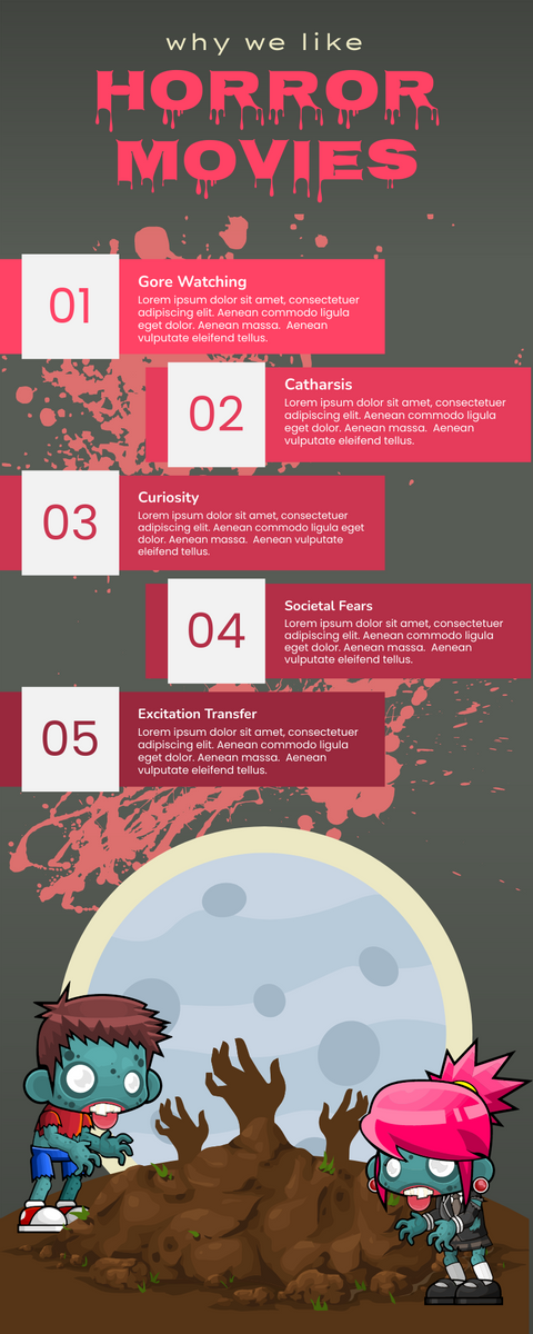 Infographic template: Reasons Why We Like Horror Movies Infographic (Created by Visual Paradigm Online's Infographic maker)