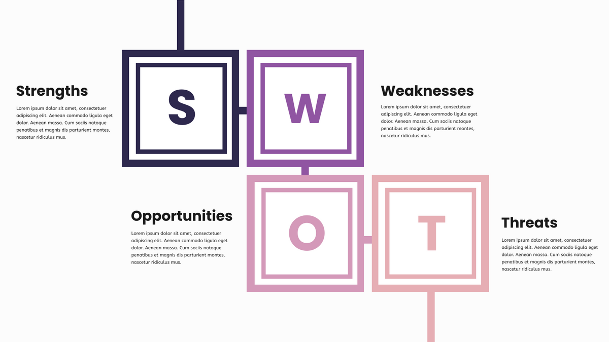 SWOT Analysis template: SWOT (Created by InfoART's SWOT Analysis maker)
