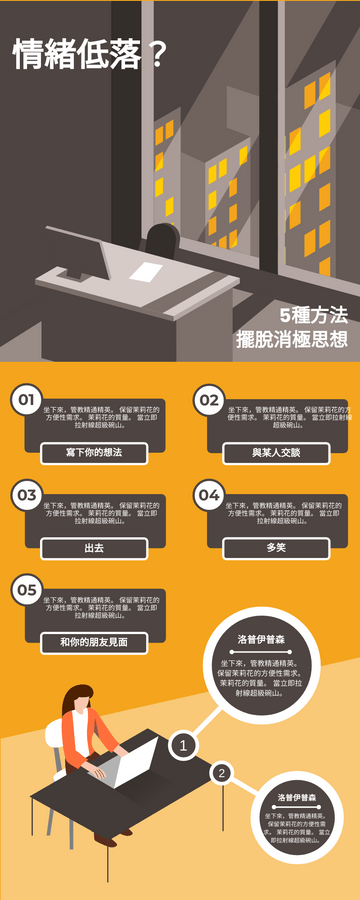 Editable infographics template:情緒低落資料圖