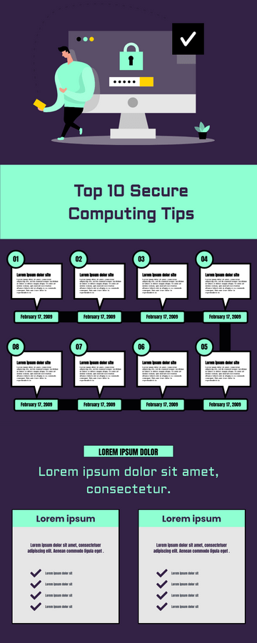 Infographic template: Top 10 Secure Computing Tips Infographic (Created by Visual Paradigm Online's Infographic maker)