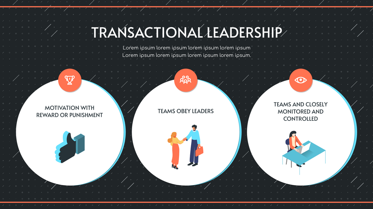 Orange And Blue Transactional Leadership Strategic Analysis