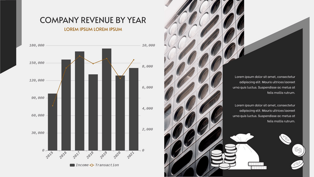 Column and Line Chart template: Company Revenue By Year Column and Line Chart (Created by InfoART's  marker)