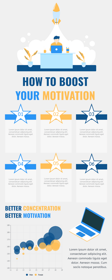 How To Boost Your Motivation Infographic