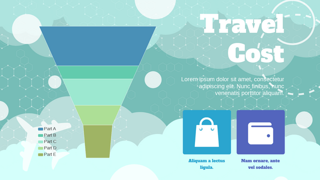 Funnel Charts template: Travel Cost In Different Process Funnel Chart (Created by Visual Paradigm Online's Funnel Charts maker)