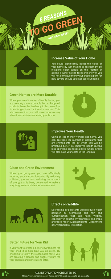 Infographic template: 6 Reasons To Go Green (Created by Visual Paradigm Online's Infographic maker)