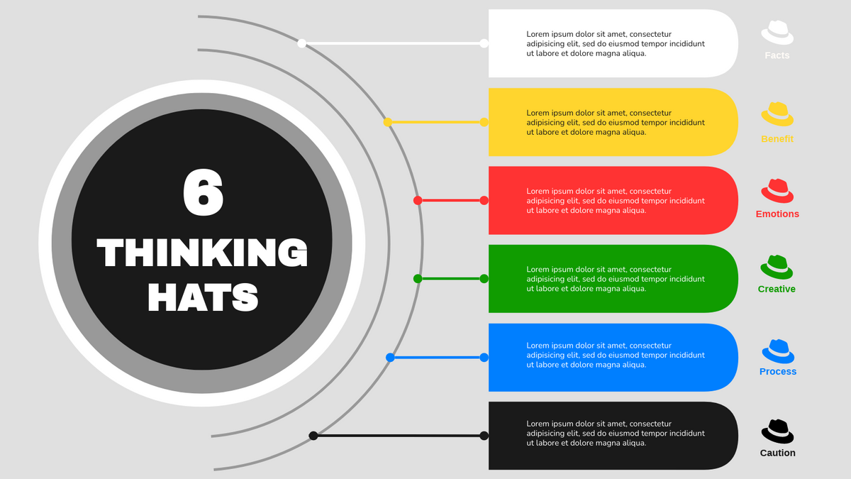 Six Thinking Hat template: How to Use the Six Thinking Hats Technique (Created by InfoART's Six Thinking Hat maker)