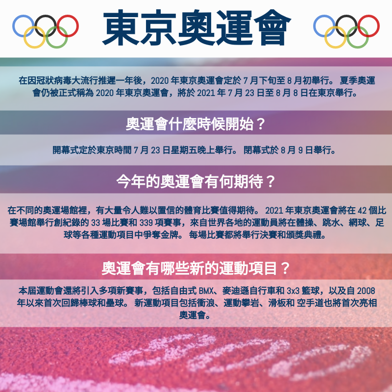 2021年東京奧運會信息圖表