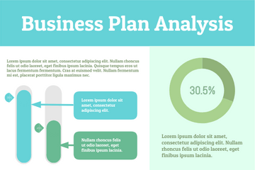 Business template: Business Plan Analysis (Created by Visual Paradigm Online's Business maker)