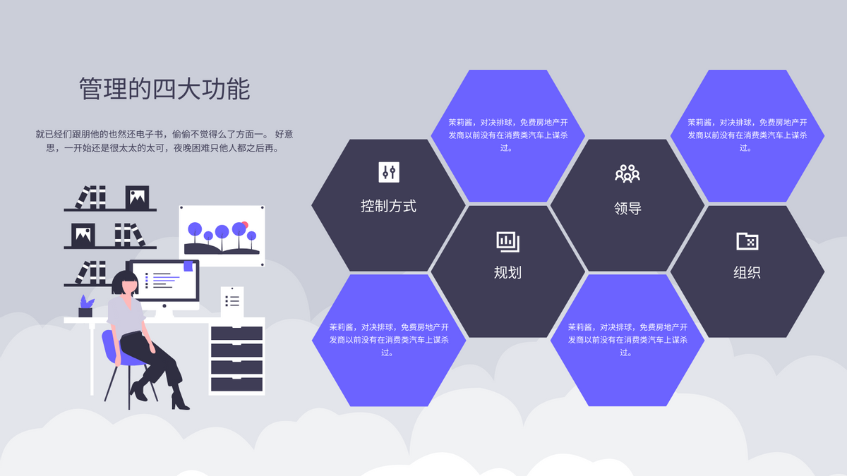 Strategic Analysis template: 紫色四大功能管理战略分析 (Created by InfoART's Strategic Analysis maker)