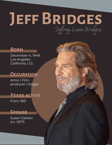 Biography 模板。Jeff Bridges Biography (由 Visual Paradigm Online 的Biography软件制作)