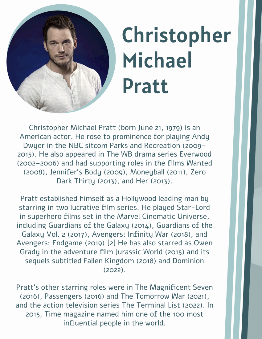Chris Pratt Biography