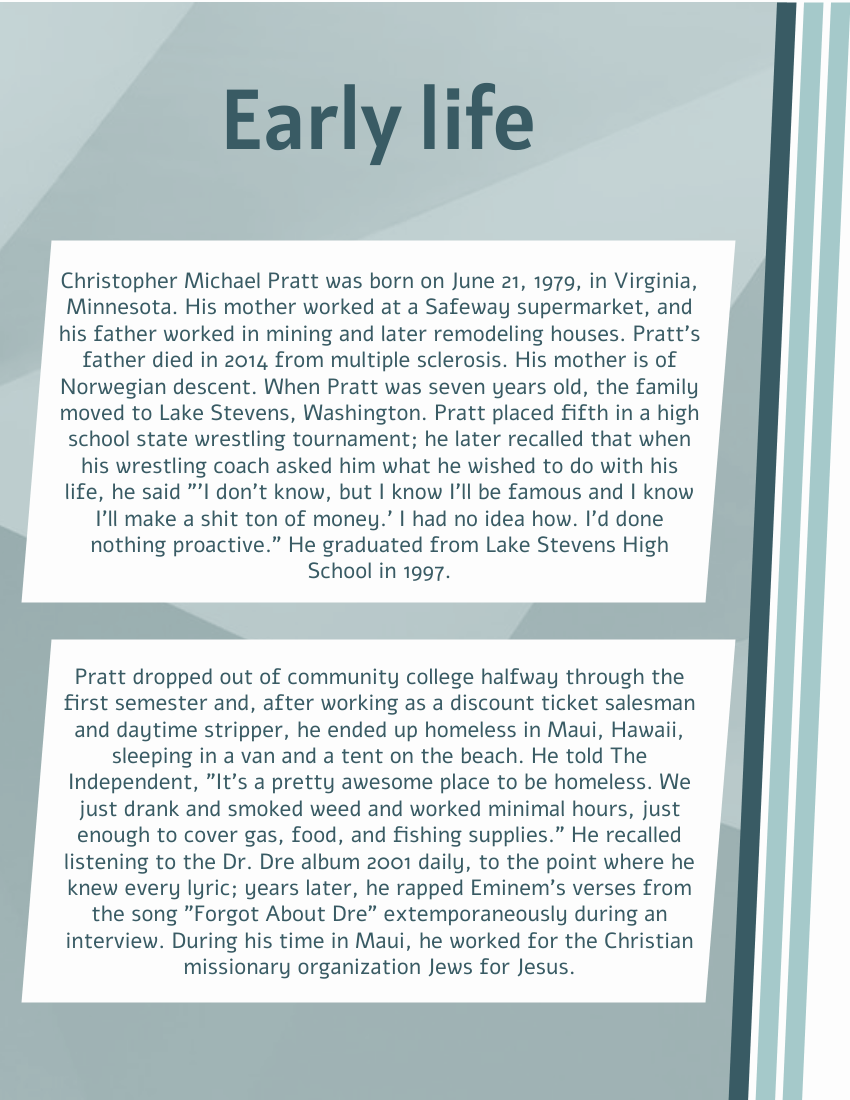 Biography template: Chris Pratt Biography (Created by Visual Paradigm Online's Biography maker)