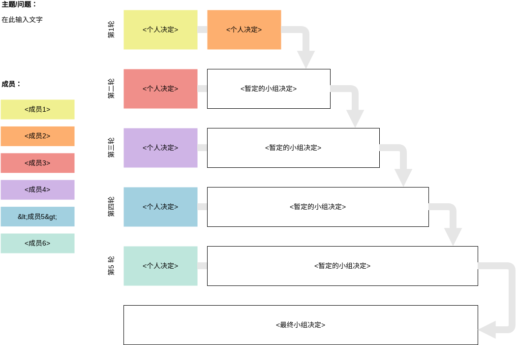 梯子技术模板 (阶梯法 Example)